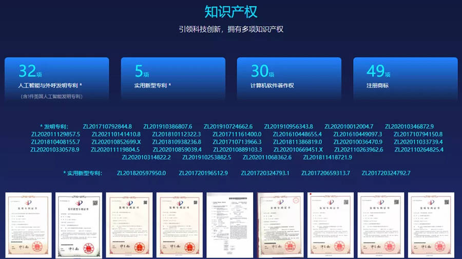 硅基智能荣耀入围南京市知识产权示范企业 创新实力获权威认可，知识产权服务引领行业标杆